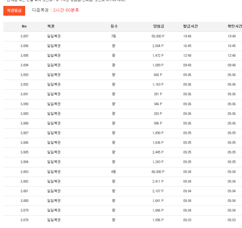 일복 7등 감사합니다