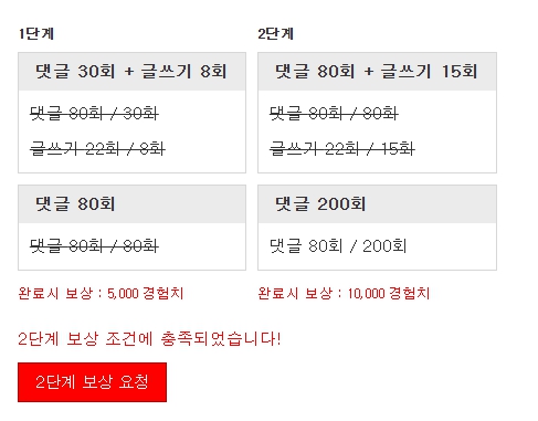 경험치로