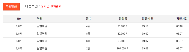 일복 4연당