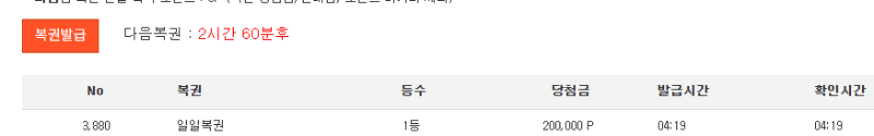 일복 1111