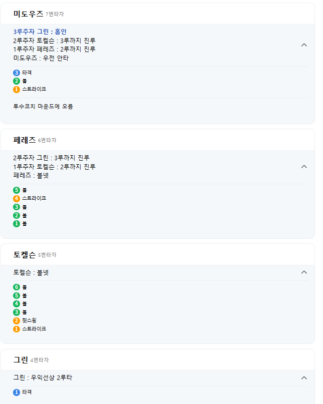양키스 레전드네 ㅋㅋㅋㅋㅋㅋㅋ