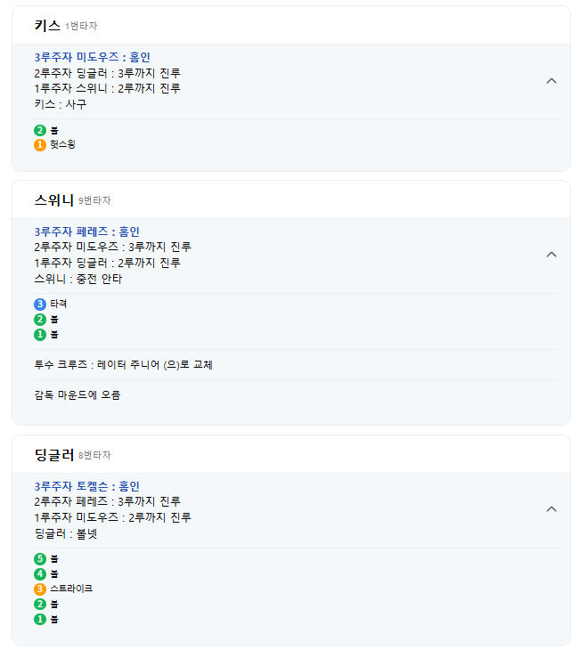 양키스 레전드네 ㅋㅋㅋㅋㅋㅋㅋ
