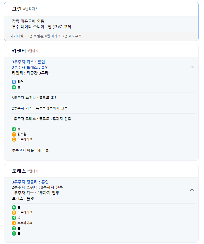 양키스 레전드네 ㅋㅋㅋㅋㅋㅋㅋ