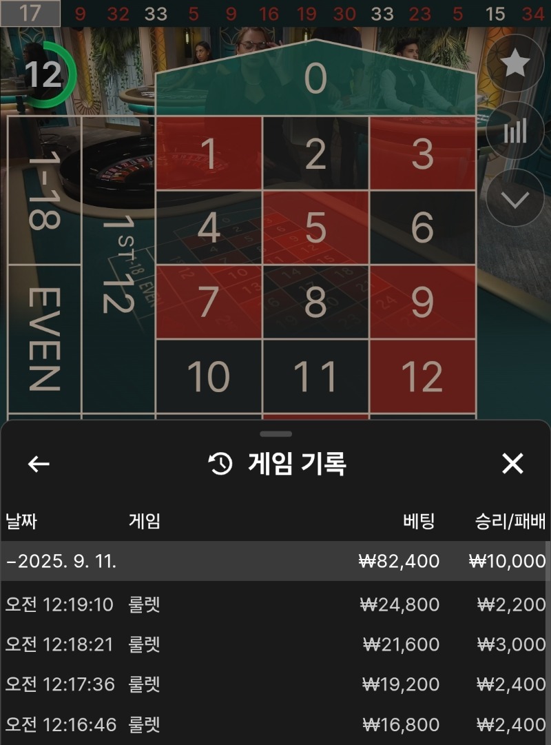 소소한 4업치!
