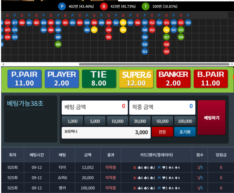 포바는 역시입니다