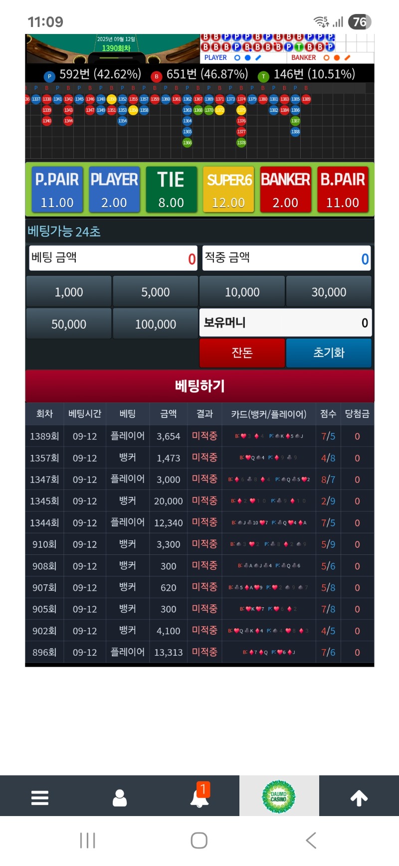 ㅠㅠㅠ이런