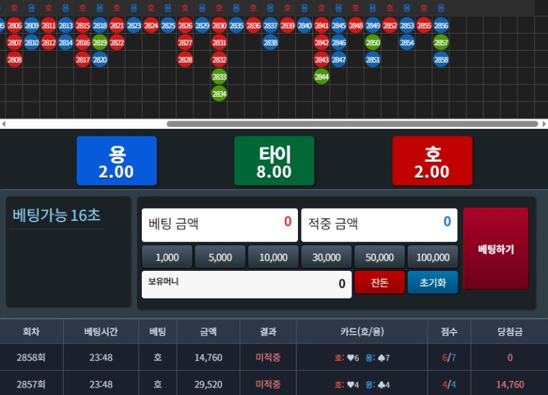ㅋㅋㅋㅋㅋㅋ