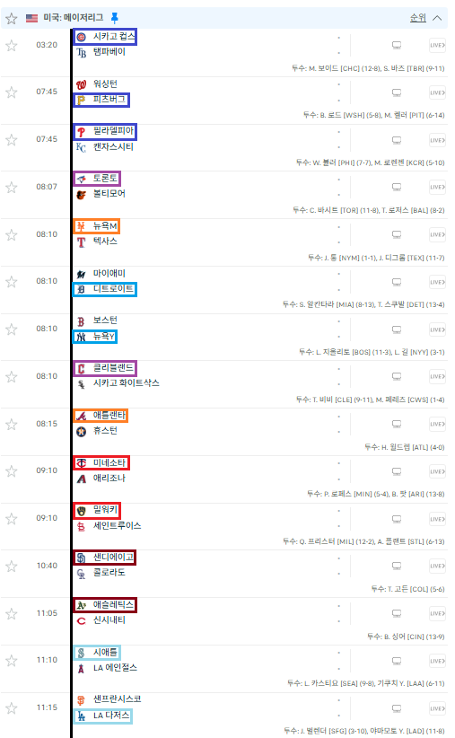 MLB 7박스 가즈아