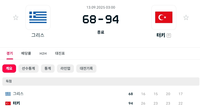 준결승답지않다..