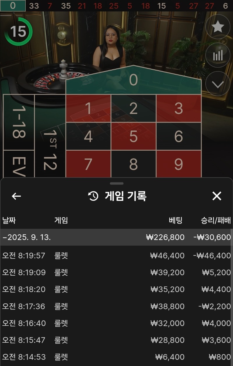 인생 뭔가 꼬이네...