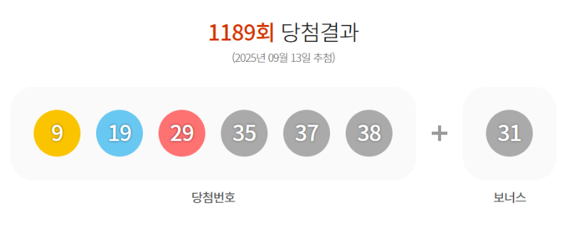 ⭕로또⭕ 이벤트 결과