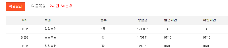 일복 5등 감사합니다