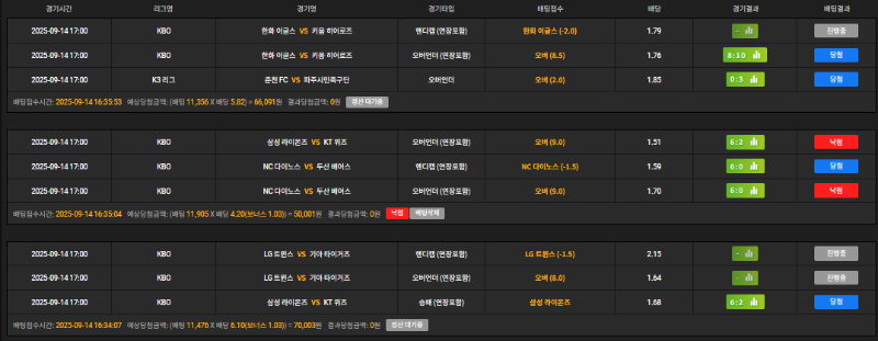 엘지10:0 ㅅㅅㅅ