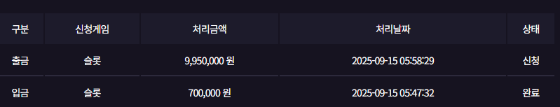 슬롯 900장 냠냠
