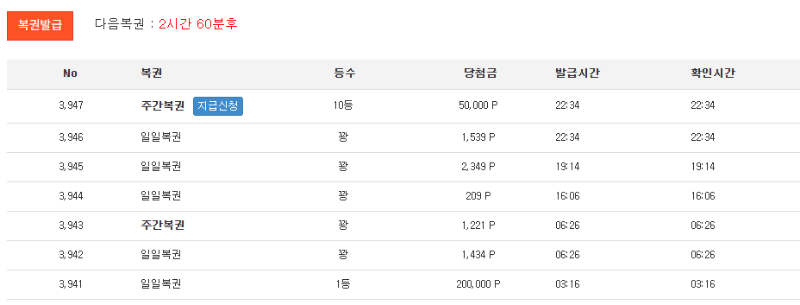 간만에 주복인데...10등은좀...ㅋㅋ