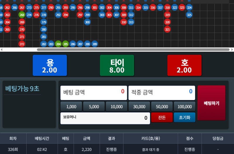 자투리 깡은여?