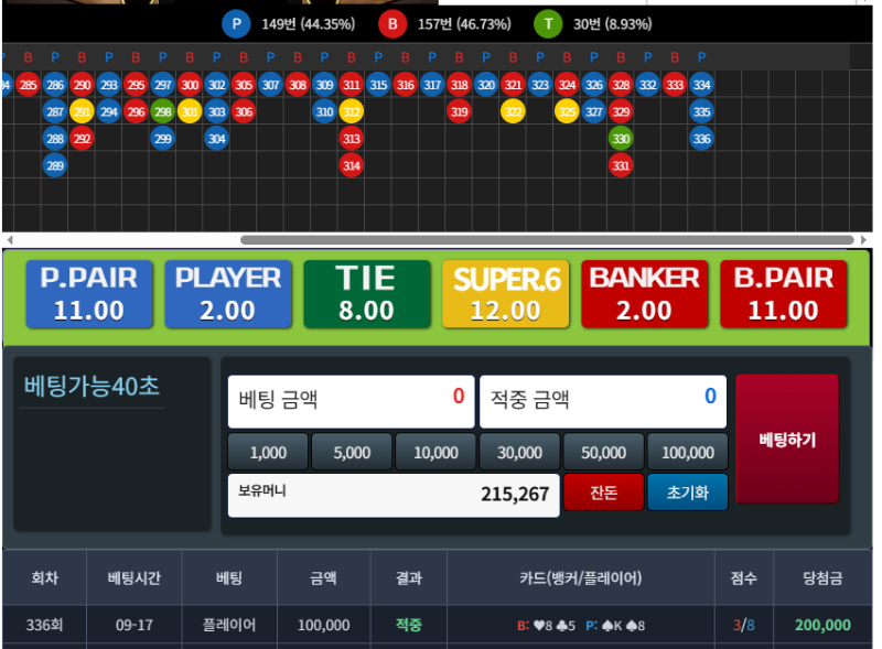포인트론 완성 원깡성공 ㅅㅅ