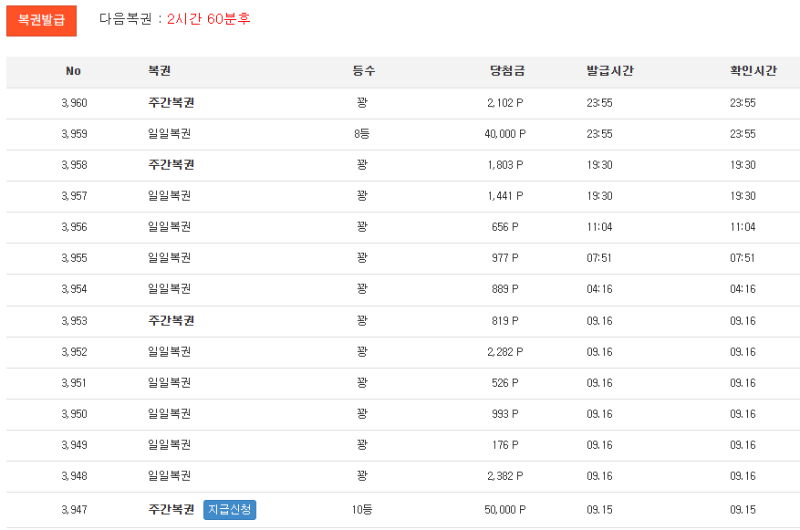 일복8등 감사합니다