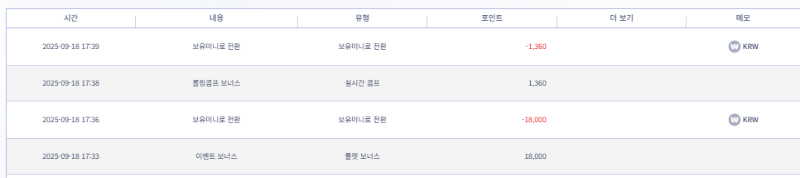38만원 부러지고... 룰렛포+쌓인포인트...
