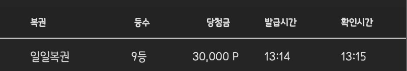일보기 99