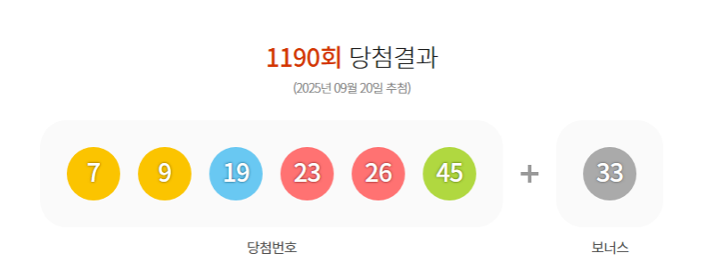 ⭕로또⭕ 이벤트 결과