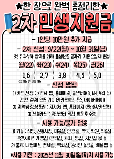 22일 오늘부터 민생지원금 2차 신청이네요!