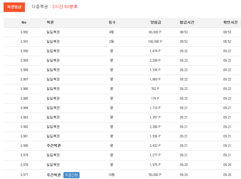 연타연타 2연타 일복 4등 감사합니다