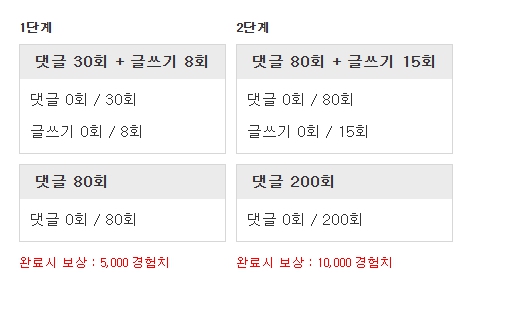 시작가보자고