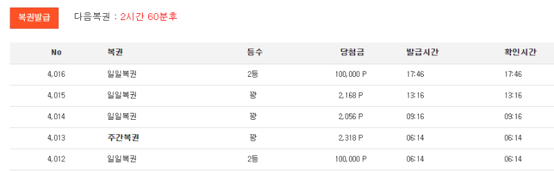 2등 감사합니다 ㅅ.ㅅ