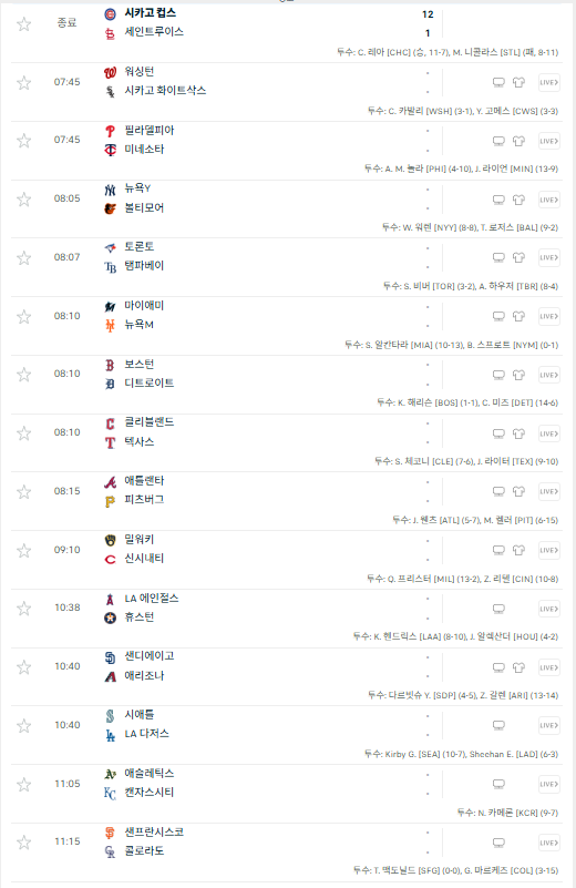 오늘도 MLB 많네요 ㅎㄷㄷ