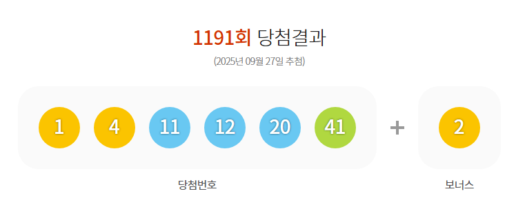 ⭕로또⭕ 이벤트 결과
