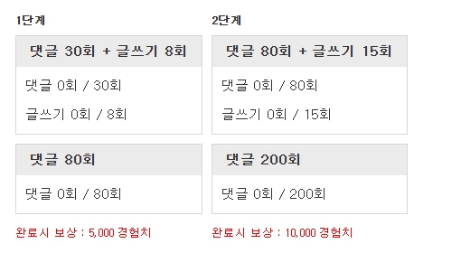 스근하게