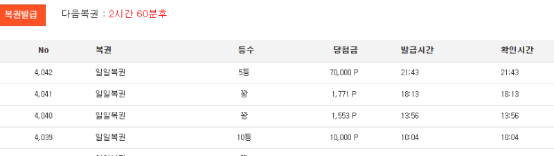 일복 5등 감사합니다 ㅅ.ㅅ