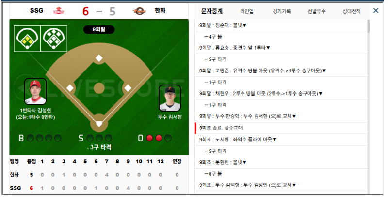 김서현 욕좀 먹겠는데...ㄷㄷ