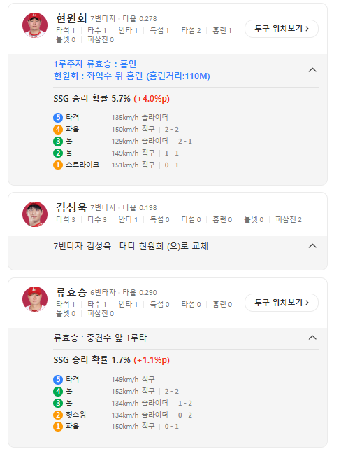 김서현 욕좀 먹겠는데...ㄷㄷ