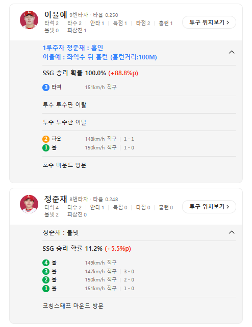 김서현 욕좀 먹겠는데...ㄷㄷ