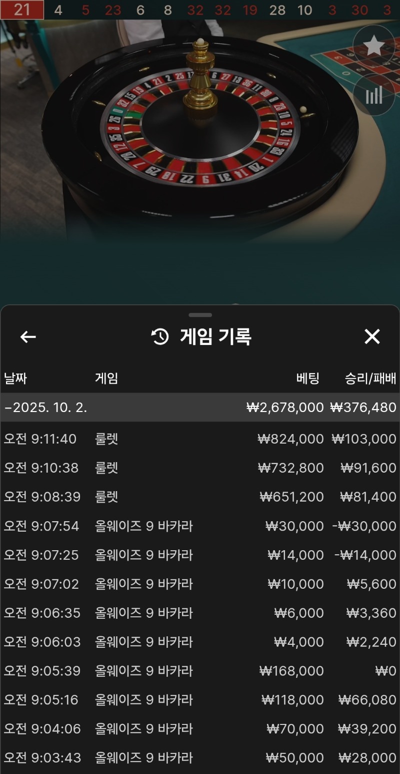 오늘도 나이서요ㅅ