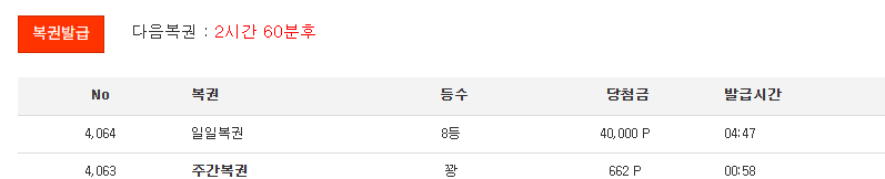 일복 8등 나이서 ㅅㅅ