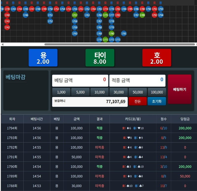 오랜만에 용호 한판해봤네요ㅋ