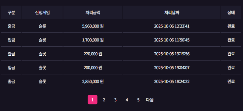 명절 보너스 냠냠