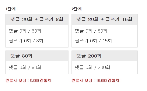 버닝맞춰