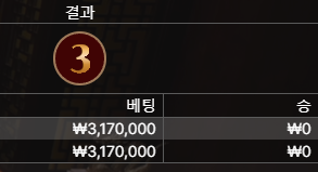보증도 추가 -317만원