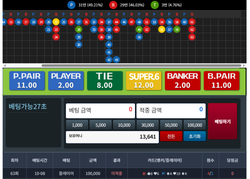 포인트 원깡실패 ㅠㅠ