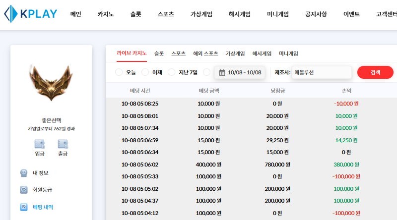 [추석 연휴] 10월 08일 4차 성공 수익!