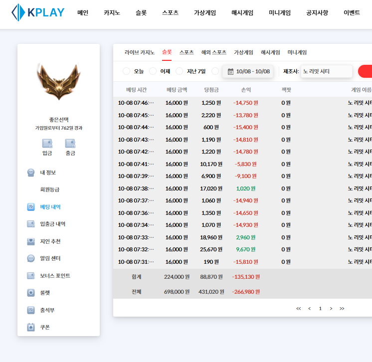 [추석 연휴] 10월 08일 6차 슬롯 실패 손실...