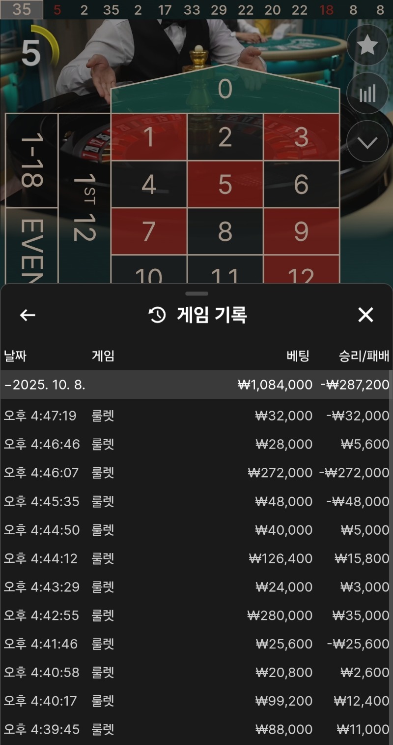 욕심이 화를 부르네