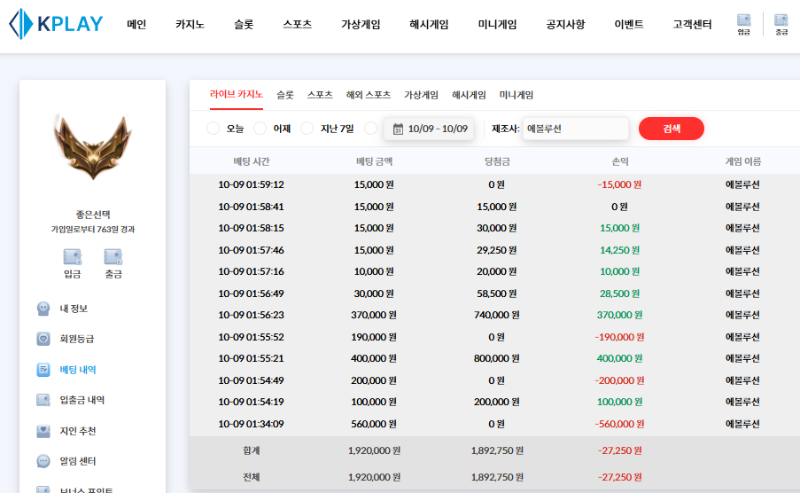 [추석 연휴] 10월 09일 2차 성공 수익!