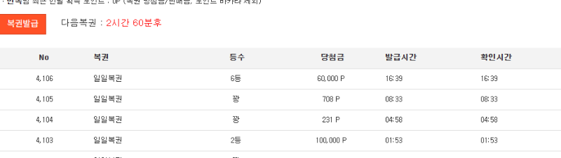 6등 감사합니다 ㅅㅅ