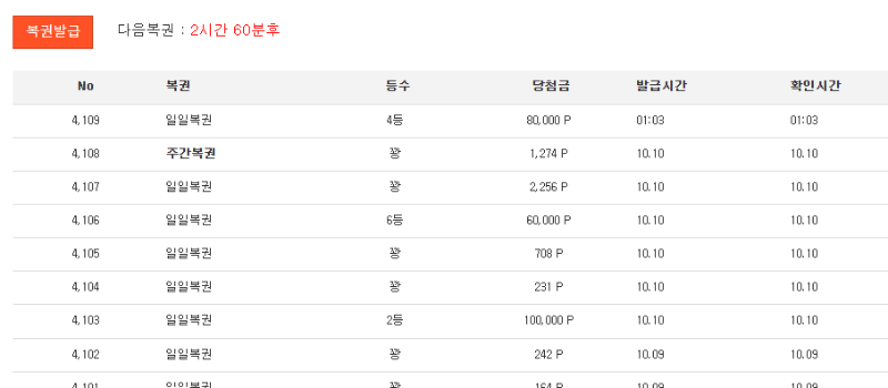 일복 4등 감사합니다 ㅅㅅ
