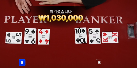 아직좀 손실인데...